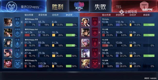 挥出更出色 挥出更出色